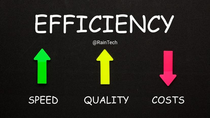 A graphic titled "EFFICIENCY" showing green and yellow upward arrows for Speed and Quality, and a red downward arrow for Costs.